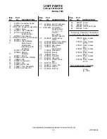 Preview for 18 page of Whirlpool ED5HVAXVL01 Parts List