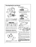 Preview for 8 page of Whirlpool EH120F Use & Care Manual