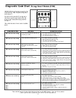 Preview for 17 page of Whirlpool Energy Smart 188410 Installation And Use Manual