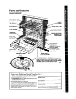 Preview for 3 page of Whirlpool Estate DU4040XP Use & Care Manual