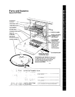 Preview for 3 page of Whirlpool Estate DU7770XS Use & Care Manual