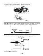 Preview for 21 page of Whirlpool ESTATE TES325E W User Manual