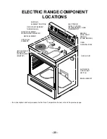 Preview for 25 page of Whirlpool ESTATE TES325E W User Manual