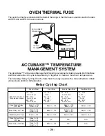 Preview for 26 page of Whirlpool ESTATE TES325E W User Manual