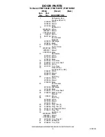 Preview for 4 page of Whirlpool ET8WTKXKB07 Parts Manual