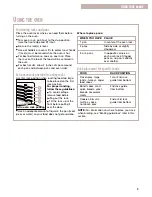 Preview for 9 page of Whirlpool F195LEH Use And Care Manual