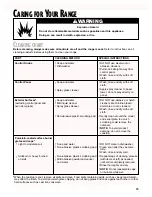 Preview for 29 page of Whirlpool F195LEH Use And Care Manual