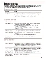 Preview for 35 page of Whirlpool F195LEH Use And Care Manual