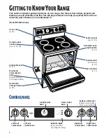 Preview for 6 page of Whirlpool FEP310E Use And Care Manual