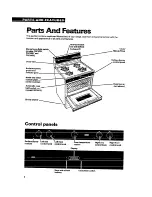 Preview for 6 page of Whirlpool FGC355Y Use And Care Manual