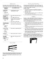 Preview for 10 page of Whirlpool FGP337G Use And Care Manual