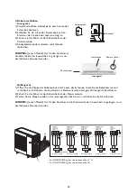 Preview for 25 page of Whirlpool FM07IDUWA2 Instructions For Use Manual