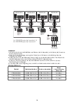 Preview for 26 page of Whirlpool FM07IDUWA2 Instructions For Use Manual