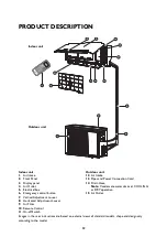 Preview for 32 page of Whirlpool FM07IDUWA2 Instructions For Use Manual