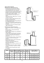 Preview for 74 page of Whirlpool FM07IDUWA2 Instructions For Use Manual