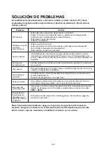 Preview for 122 page of Whirlpool FM07IDUWA2 Instructions For Use Manual