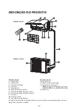 Preview for 136 page of Whirlpool FM07IDUWA2 Instructions For Use Manual