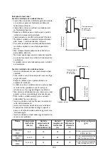 Preview for 152 page of Whirlpool FM07IDUWA2 Instructions For Use Manual