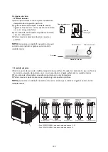 Preview for 155 page of Whirlpool FM07IDUWA2 Instructions For Use Manual