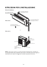 Preview for 177 page of Whirlpool FM07IDUWA2 Instructions For Use Manual