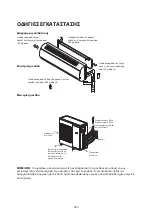 Preview for 203 page of Whirlpool FM07IDUWA2 Instructions For Use Manual