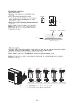 Preview for 233 page of Whirlpool FM07IDUWA2 Instructions For Use Manual