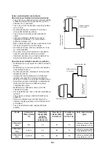 Preview for 282 page of Whirlpool FM07IDUWA2 Instructions For Use Manual