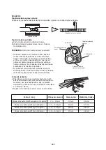 Preview for 284 page of Whirlpool FM07IDUWA2 Instructions For Use Manual