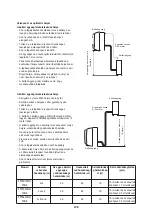 Preview for 308 page of Whirlpool FM07IDUWA2 Instructions For Use Manual