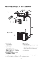 Preview for 318 page of Whirlpool FM07IDUWA2 Instructions For Use Manual