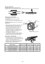 Preview for 336 page of Whirlpool FM07IDUWA2 Instructions For Use Manual