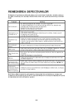 Preview for 382 page of Whirlpool FM07IDUWA2 Instructions For Use Manual