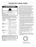 Preview for 25 page of Whirlpool FOR IKEA W10017750B2 Use And Care Manual