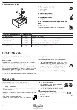 Preview for 2 page of Whirlpool FSCR90410 Daily Reference Manual