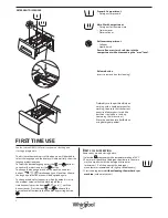 Preview for 2 page of Whirlpool FWDD117168W Daily Reference Manual