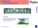 Preview for 45 page of Whirlpool G0 Manual