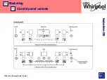 Preview for 75 page of Whirlpool G0 Manual