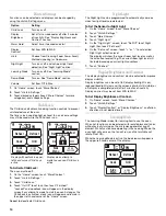 Preview for 10 page of Whirlpool g2microven GH6178XP Use & Care Manual