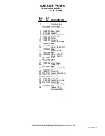 Preview for 2 page of Whirlpool G32026PEKS4 Parts List