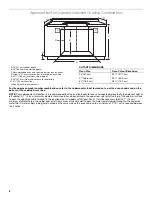 Preview for 3 page of Whirlpool GBD309PV Series Dimensions