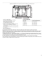 Preview for 4 page of Whirlpool GBD309PV Series Dimensions