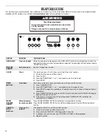 Preview for 4 page of Whirlpool GFG464LVB User Instructions