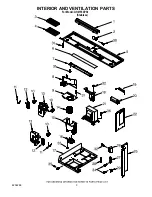 Preview for 3 page of Whirlpool GH4155XPS3 Parts Manual