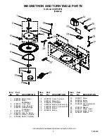 Preview for 6 page of Whirlpool GH4155XPS3 Parts Manual