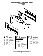 Preview for 7 page of Whirlpool GH4155XPS3 Parts Manual