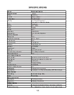 Preview for 10 page of Whirlpool GH4184XSB Service Manual