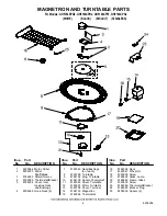 Preview for 6 page of Whirlpool GH5184XPB2 Parts List