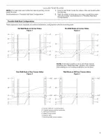 Preview for 7 page of Whirlpool GH6208XRB0 Installation Instructions Manual