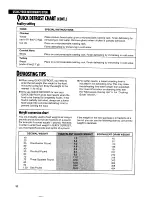 Preview for 32 page of Whirlpool GH7145 Use & Care Manual