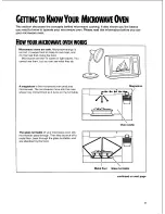 Preview for 9 page of Whirlpool GH7145XF Use & Care Manual